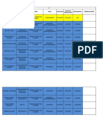 Cursos y Certificaciones