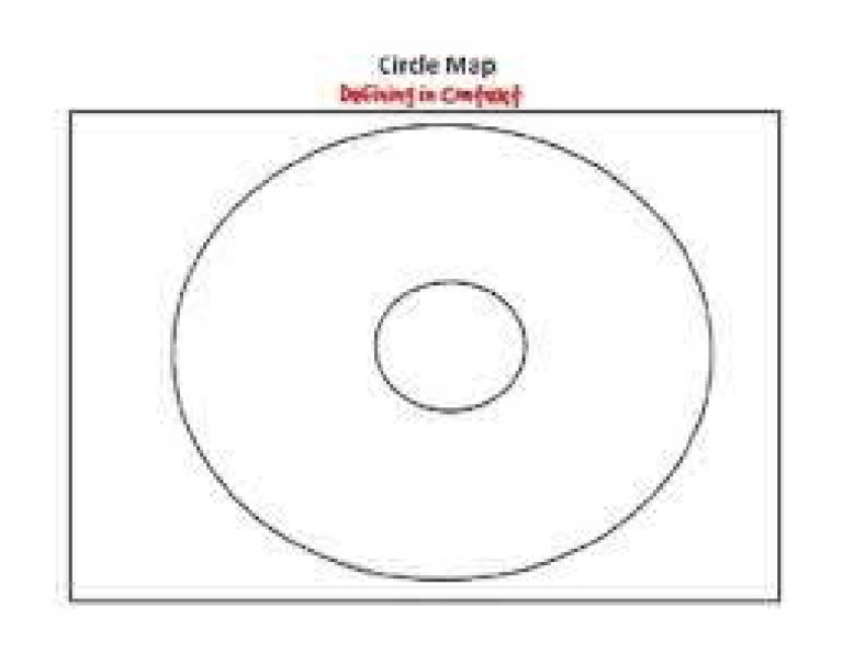 Circle Map PDF