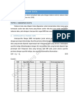 Modul 02 - Topik 02 - Sebaran Data