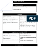 Established Goals: Understandings Students Will Understand That Essential Questions Students Will Keep Considering Q1