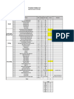 Temakaw Fashion LTD: Section SL No Process SMV Target M/C Type R. M/C Remarks