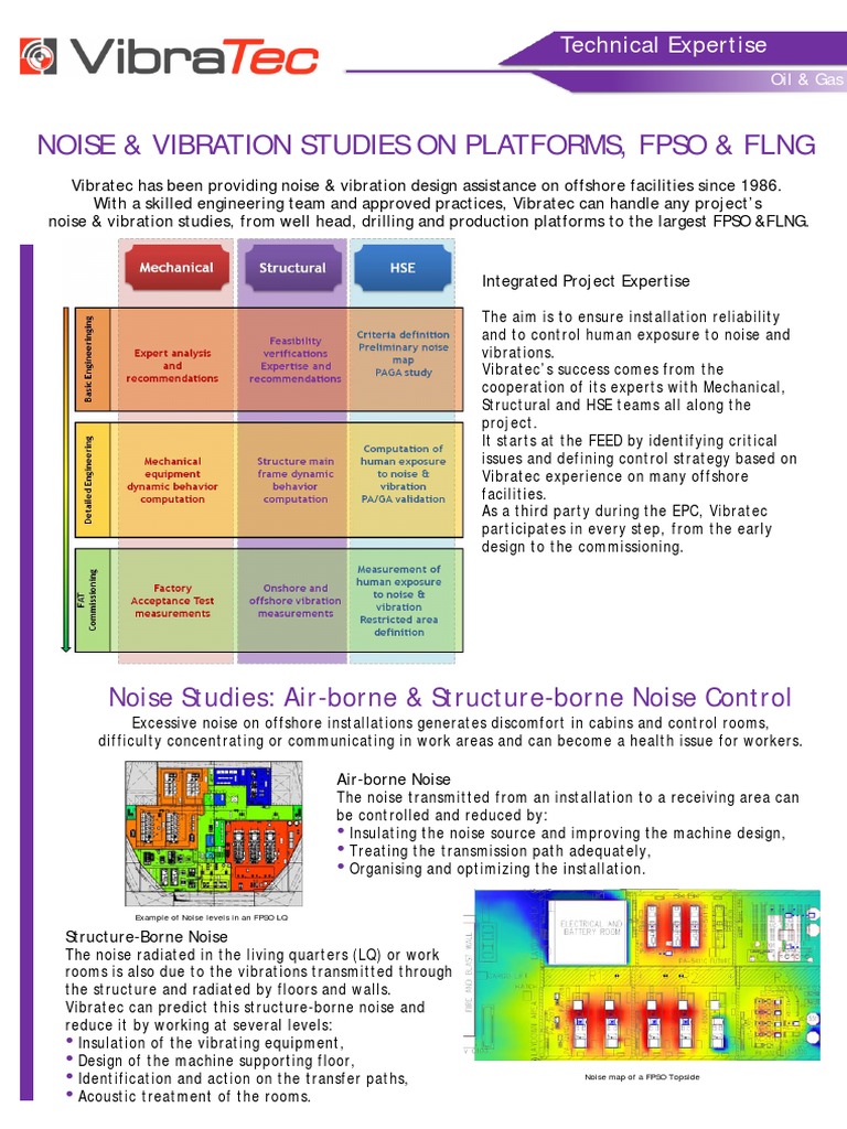 Noise & Vibration Studies On Platforms, Fpso & FLNG: Noise Studies: Air ...