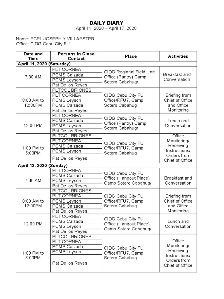 CIDG Cebu City Weekly Diary Report | PDF