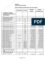 Harga satuan brang mekanikal