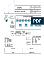 PM-JOL-Lamp-01.02 Diagram Alir Proses Produksi Dan Lingkungan