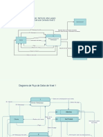 DFD RENTA DE VIDEOS.pdf