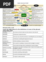 Check The Table Below For The Definitions of Some of The Phrasal Verbs With LOOK