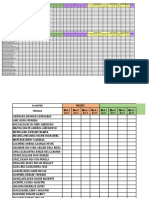 Student Progress Report for 9-Amber Class