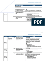 Minggu / Tarikh Standard Kandungan Standard Pembelajaran Catatan