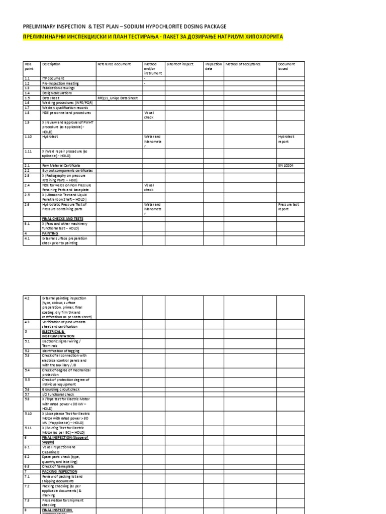 Preliminary Inspection & Test Plan - Sodium Hypochlorite Dosing Package ...