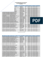 Daftar - Peserta - AKG, AKK, AKP - Kab - Kediri