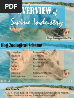 Breeds and Breeding Systems of Swine | PDF | Domestic Pig | Biological ...