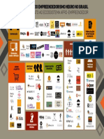 Mapa Feira Preta Links