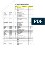 Estructura y Plantilla Proveedores - Yqrn