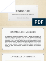 Unidad Iii Fundamentos Económicos de Mercadeo