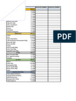 LISTA DE COMPRA 2