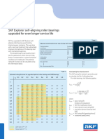SKF Explorer Self-Aligning Roller Bearings Upgraded For Even Longer Service Life