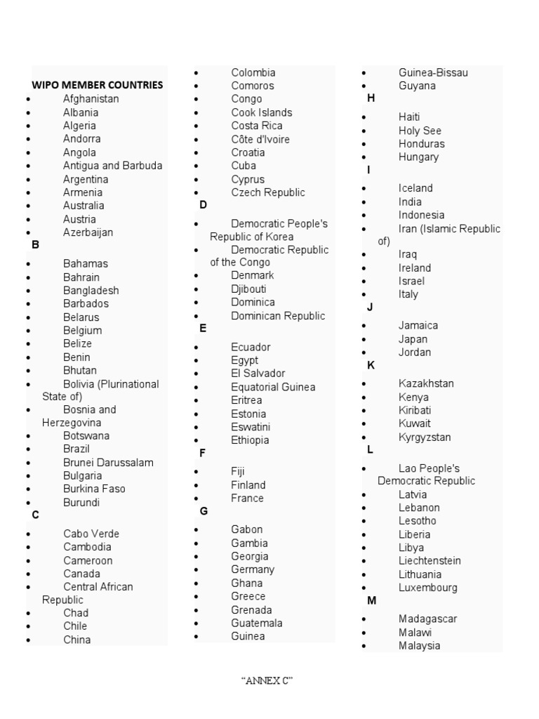Image Result For Information By Country France Wipo