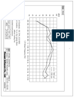 (customer)DP158L Sound pressure level.pdf