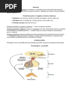 Farmakologia Hormony 1-50