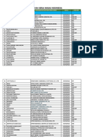 daftar-kkks-eksplorasi-konvensional.pdf