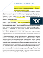 Articulos de La Constitución Nacional - 901