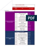 Resumen Fichero PNCE