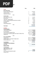 Finance Ratios Analysis