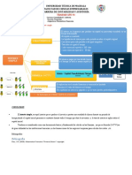 Mapa Conceptual Interes Simple