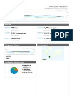 Analytics WWW - Saudeforum.com - BR 20110131-20110206