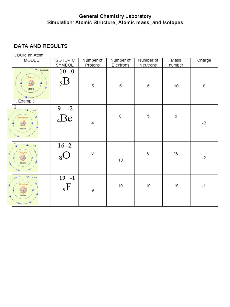 Results - Atomic Structure, Atomic Mass and Isotopes | PDF | Atoms ...