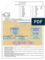 EL SUSTANTIVO