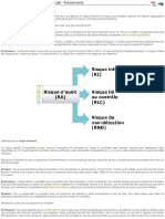 Explication Par Exemple