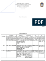 Cuadro Comparativo