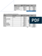 Insumos para mantenimiento y desinfeccion