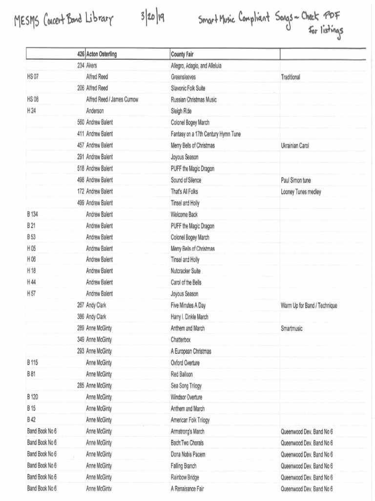 Concert Band Music Library | PDF | Johann Sebastian Bach | The Beatles