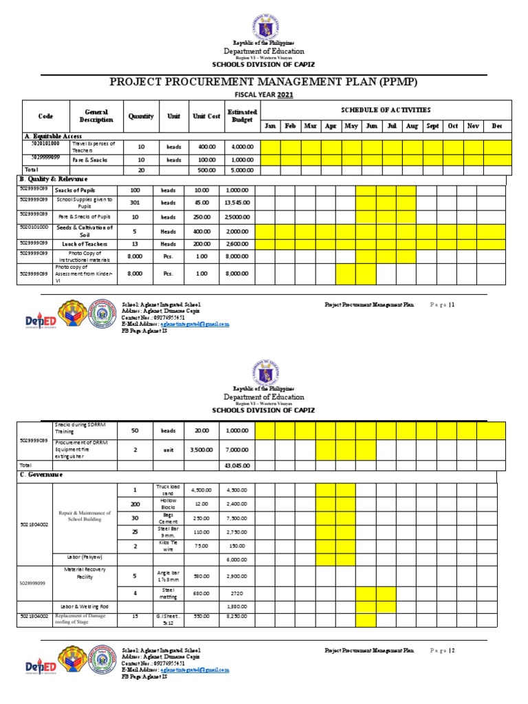 project-procurement-management-plan-ppmp-department-of-education