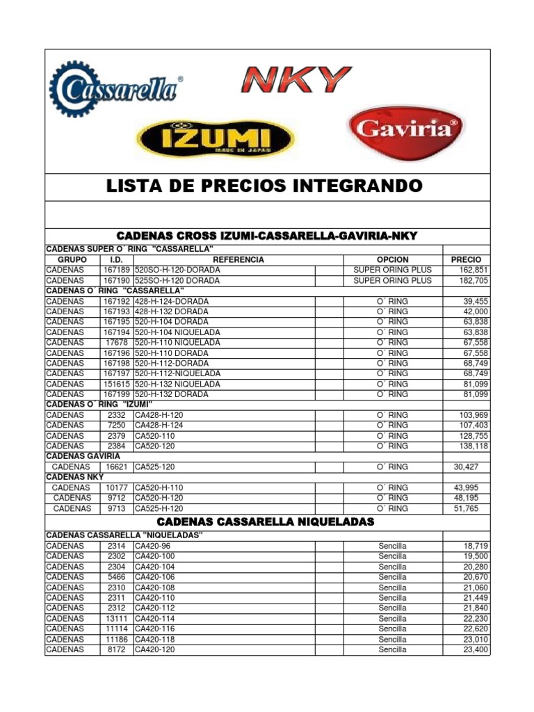 TTU Audi TT / TTS / TTRS Front Suspension Shock Absorber with
