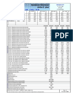 Folha de Dados Weg Gta 201aihv-1