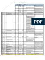 Army Civil Works Program, FY 2021 Work Plan