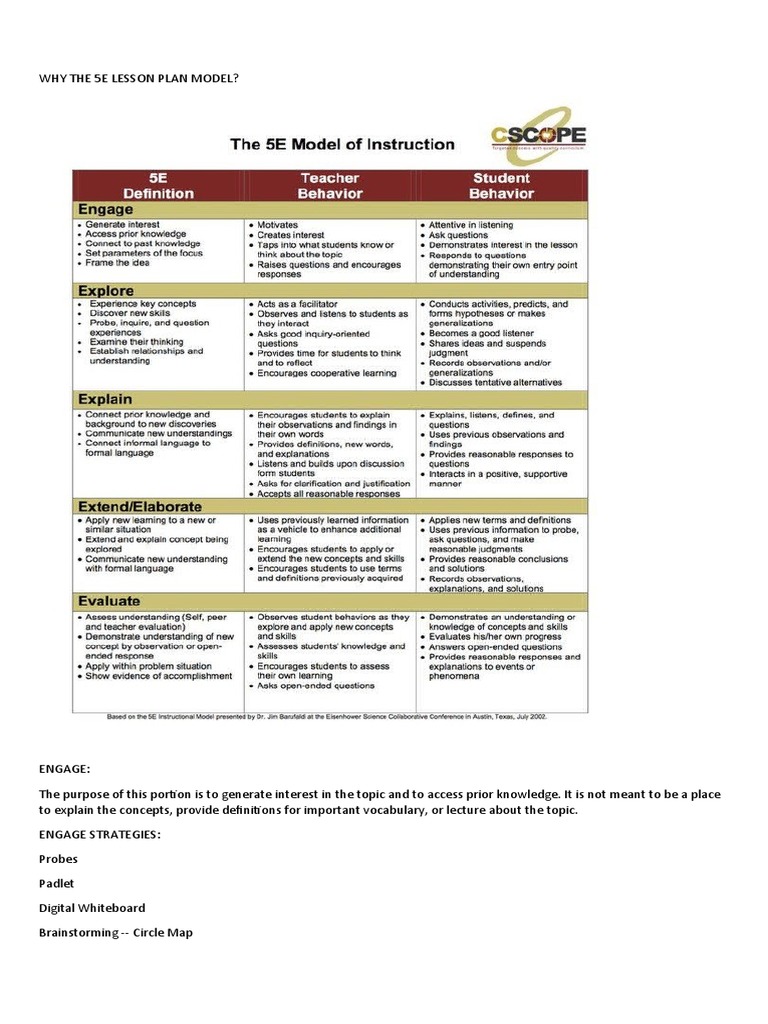 5E Lesson Plan Model Explained | PDF | Art | Science & Mathematics