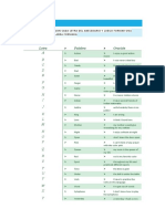 Tarea de Ingles Basico 1 Del 22 de Enero Del 2021