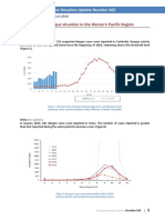 Update On The Dengue Situation in The Western Pacific Region