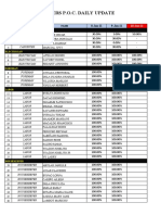 Worker Daily POC Update_19 Jan 2021