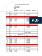 Rencana Pelaksanaan Kegiatan Harian: BP Gigi BP Gigi BP Gigi BP Gigi BP Gigi BP Gigi