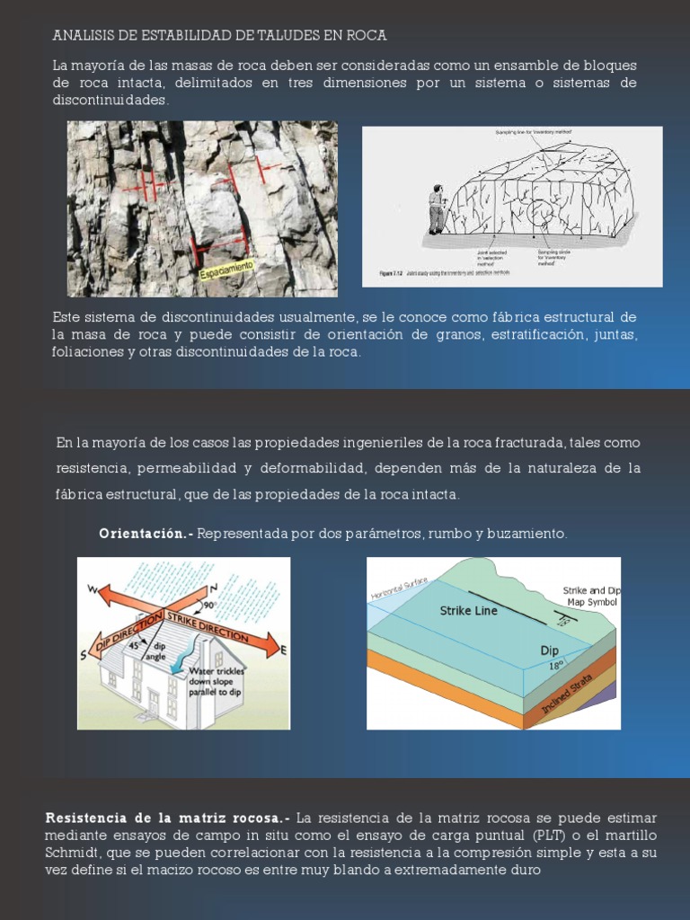 Estabilidad de Taludes en Roca | PDF | Materiales naturales | Rocas