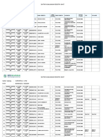 Daftar Kunjungan Peserta Sakit