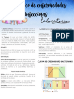 Diagnostico de Enfermedades Infecciosas