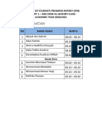 Jadwal Pembagian Report Term 1