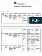 Oral Communication in Context 11